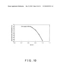 BURNER FOR MANUFACTURING POROUS GLASS BASE MATERIAL diagram and image