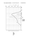 DENTAL RESTORATIONS USING NANOCRYSTALLINE MATERIALS diagram and image