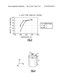 DENTAL RESTORATIONS USING NANOCRYSTALLINE MATERIALS diagram and image