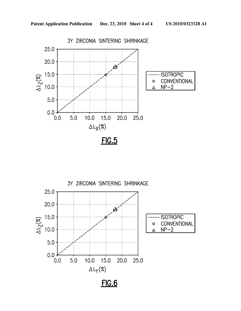 DENTAL RESTORATIONS USING NANOCRYSTALLINE MATERIALS - diagram, schematic, and image 05