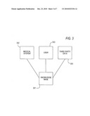 ELECTRONIC SYSTEM FOR ASSISTING THE STUDY AND PRACTICE OF MEDICINE diagram and image