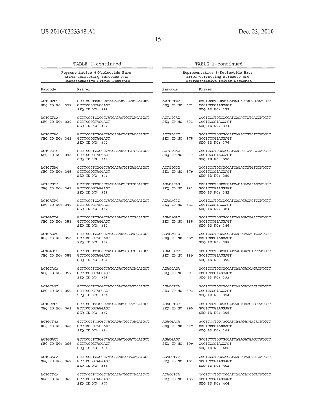 Methods and Compositions for Using Error-Detecting and/or Error-Correcting Barcodes in Nucleic Acid Amplification Process - diagram, schematic, and image 20