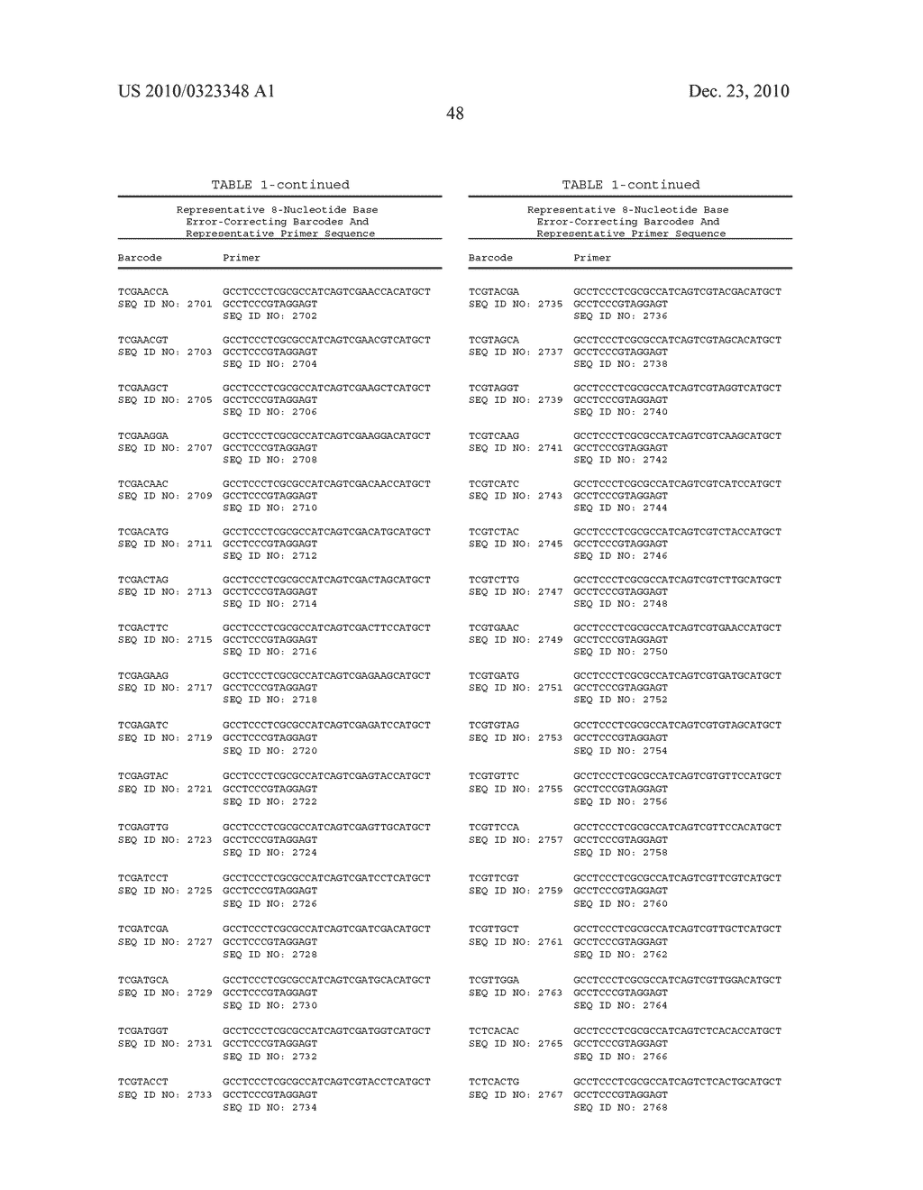 Methods and Compositions for Using Error-Detecting and/or Error-Correcting Barcodes in Nucleic Acid Amplification Process - diagram, schematic, and image 53