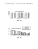 Methods And Devices For Sequencing Nucleic Acids In Smaller Batches diagram and image