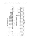 Methods And Devices For Sequencing Nucleic Acids In Smaller Batches diagram and image