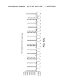 Methods And Devices For Sequencing Nucleic Acids In Smaller Batches diagram and image