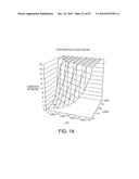 Methods And Devices For Sequencing Nucleic Acids In Smaller Batches diagram and image