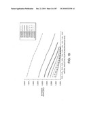 Methods And Devices For Sequencing Nucleic Acids In Smaller Batches diagram and image