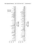 Methods And Devices For Sequencing Nucleic Acids In Smaller Batches diagram and image