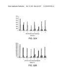 Methods And Devices For Sequencing Nucleic Acids In Smaller Batches diagram and image