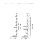 Methods And Devices For Sequencing Nucleic Acids In Smaller Batches diagram and image