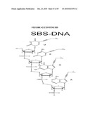 Methods And Devices For Sequencing Nucleic Acids In Smaller Batches diagram and image