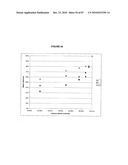 Methods And Devices For Sequencing Nucleic Acids In Smaller Batches diagram and image