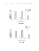 Methods And Devices For Sequencing Nucleic Acids In Smaller Batches diagram and image