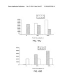 Methods And Devices For Sequencing Nucleic Acids In Smaller Batches diagram and image