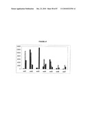 Methods And Devices For Sequencing Nucleic Acids In Smaller Batches diagram and image