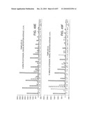 Methods And Devices For Sequencing Nucleic Acids In Smaller Batches diagram and image