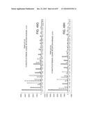 Methods And Devices For Sequencing Nucleic Acids In Smaller Batches diagram and image