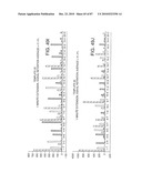 Methods And Devices For Sequencing Nucleic Acids In Smaller Batches diagram and image