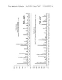 Methods And Devices For Sequencing Nucleic Acids In Smaller Batches diagram and image