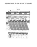 Methods And Devices For Sequencing Nucleic Acids In Smaller Batches diagram and image