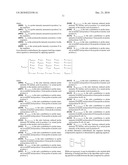 Methods And Devices For Sequencing Nucleic Acids In Smaller Batches diagram and image