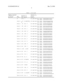 Methods for identifying analgesic agents diagram and image