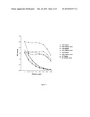 BIOCHEMICAL MARKERS FOR CVD RISK ASSESSMENT diagram and image