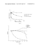 BIOCHEMICAL MARKERS FOR CVD RISK ASSESSMENT diagram and image