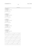 BIOCHEMICAL MARKERS FOR CVD RISK ASSESSMENT diagram and image