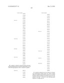 BIOCHEMICAL MARKERS FOR CVD RISK ASSESSMENT diagram and image