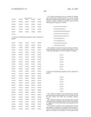 BIOCHEMICAL MARKERS FOR CVD RISK ASSESSMENT diagram and image