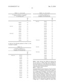 BIOCHEMICAL MARKERS FOR CVD RISK ASSESSMENT diagram and image