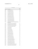 BIOCHEMICAL MARKERS FOR CVD RISK ASSESSMENT diagram and image