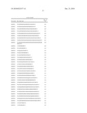 BIOCHEMICAL MARKERS FOR CVD RISK ASSESSMENT diagram and image