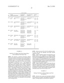 BIOCHEMICAL MARKERS FOR CVD RISK ASSESSMENT diagram and image