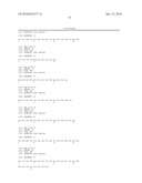 BIOCHEMICAL MARKERS FOR CVD RISK ASSESSMENT diagram and image