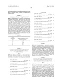 MODIFIED GLUCOSE DEHYDROGENASE GENE diagram and image