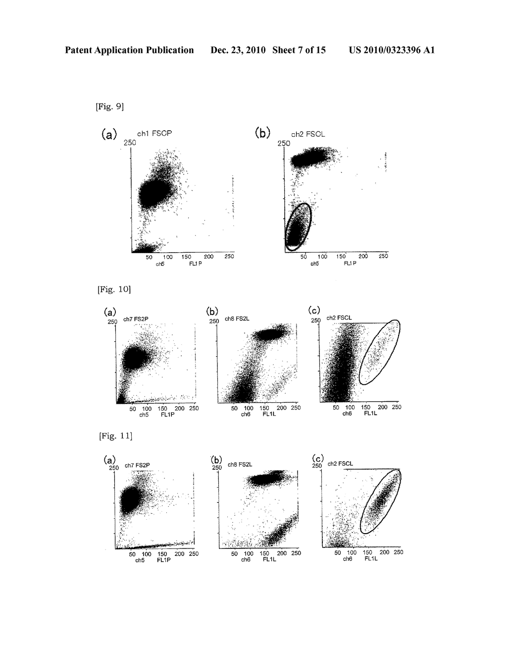 PLATELET MEASUREMENT REAGENT, PLATELET MEASUREMENT REAGENT KIT, AND PLATELET MEASUREMENT METHOD - diagram, schematic, and image 08