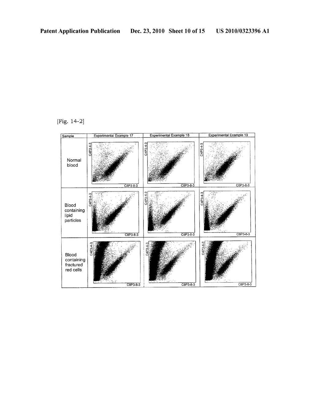 PLATELET MEASUREMENT REAGENT, PLATELET MEASUREMENT REAGENT KIT, AND PLATELET MEASUREMENT METHOD - diagram, schematic, and image 11