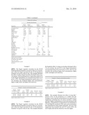 Fermentation Method Using A Magnesium Compound Containing Oxygen diagram and image