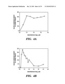 DETECTION OF NUCLEIC ACID DIFFERENCES USING COMBINED ENDONUCLEASE CLEAVAGE AND LIGATION REACTIONS diagram and image