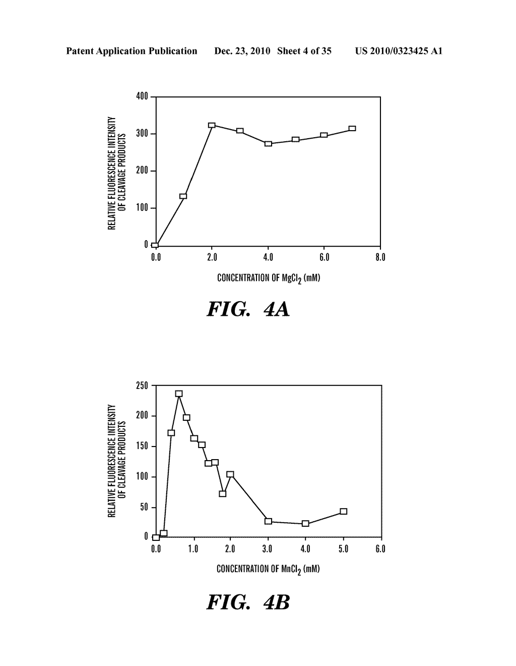 DETECTION OF NUCLEIC ACID DIFFERENCES USING COMBINED ENDONUCLEASE CLEAVAGE AND LIGATION REACTIONS - diagram, schematic, and image 05