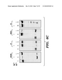 DETECTION OF NUCLEIC ACID DIFFERENCES USING COMBINED ENDONUCLEASE CLEAVAGE AND LIGATION REACTIONS diagram and image