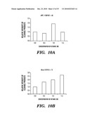 DETECTION OF NUCLEIC ACID DIFFERENCES USING COMBINED ENDONUCLEASE CLEAVAGE AND LIGATION REACTIONS diagram and image