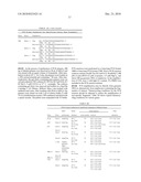 DETECTION OF NUCLEIC ACID DIFFERENCES USING COMBINED ENDONUCLEASE CLEAVAGE AND LIGATION REACTIONS diagram and image