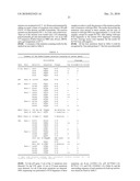 DETECTION OF NUCLEIC ACID DIFFERENCES USING COMBINED ENDONUCLEASE CLEAVAGE AND LIGATION REACTIONS diagram and image