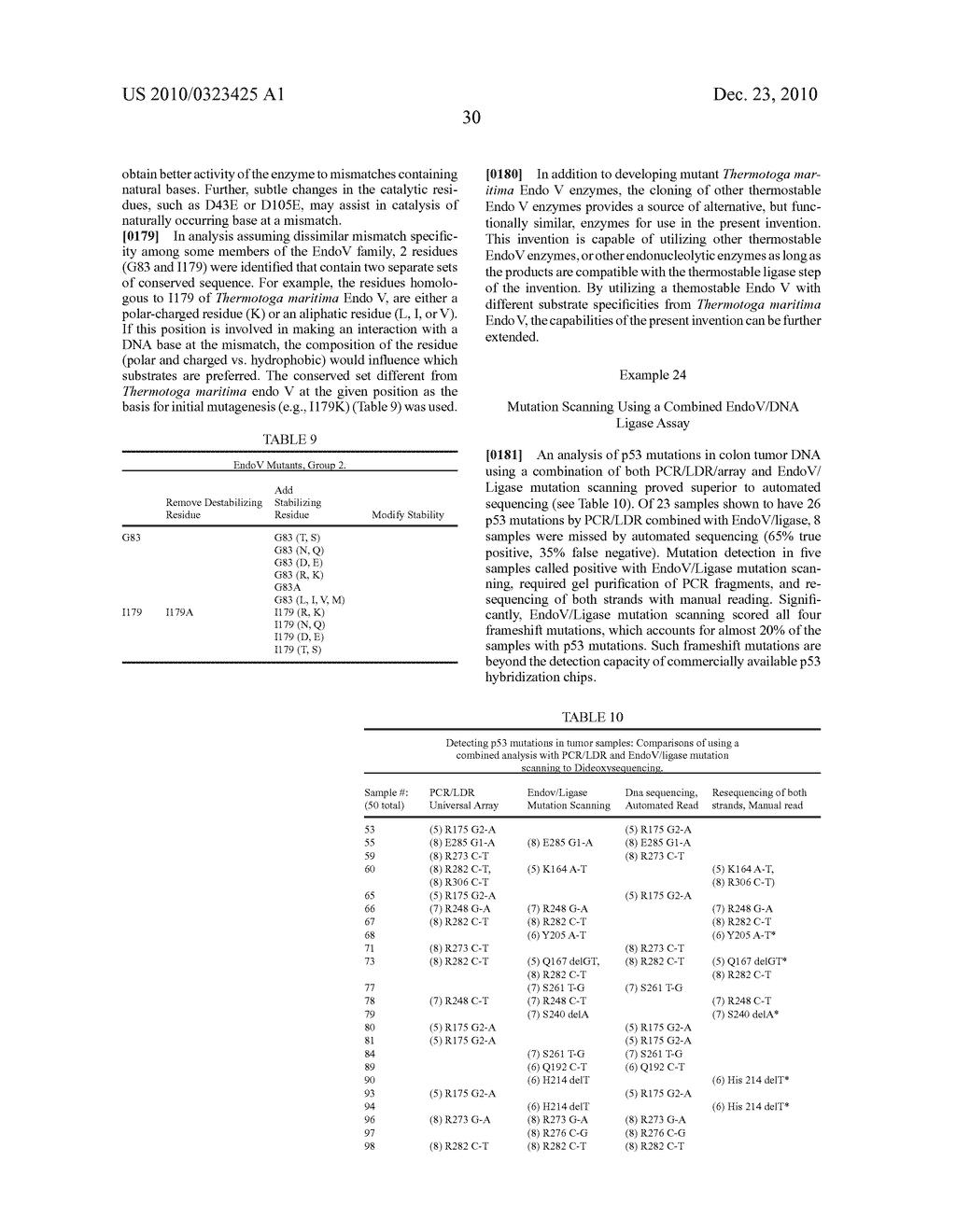 DETECTION OF NUCLEIC ACID DIFFERENCES USING COMBINED ENDONUCLEASE CLEAVAGE AND LIGATION REACTIONS - diagram, schematic, and image 66