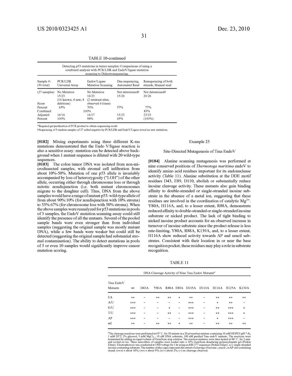 DETECTION OF NUCLEIC ACID DIFFERENCES USING COMBINED ENDONUCLEASE CLEAVAGE AND LIGATION REACTIONS - diagram, schematic, and image 67