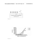 Media For Membrane Ion Exchange Chromatography diagram and image